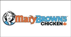 Fast Food,Food & Beverage ,Restaurant ,Retail  For Lease